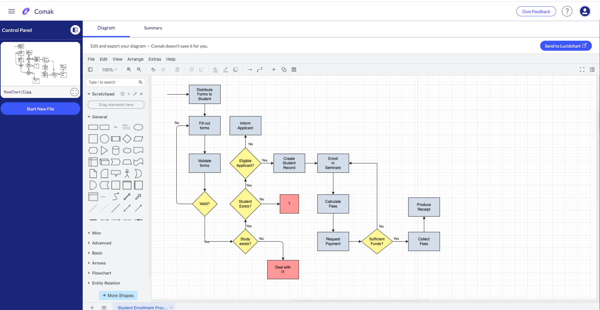 Screenshot of a Comak user interface showing a flowchart for student enrollment process with decision diamonds for eligibility, student existence, study existence, and sufficient funds.