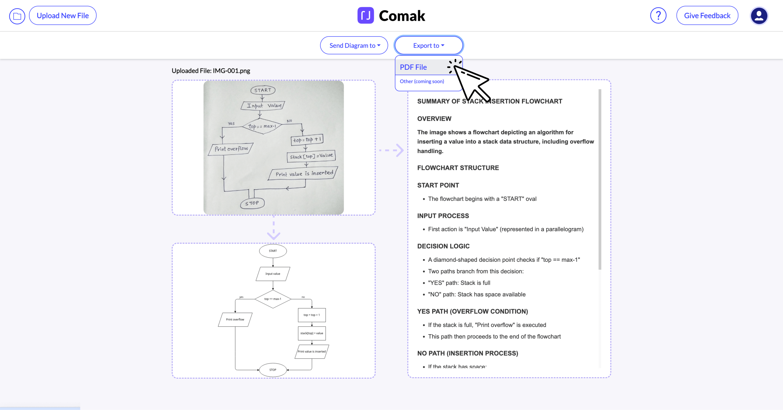 Screenshot of Comak web app showing a hand-drawn flowchart converted to a digital flowchart with an export dropdown menu highlighting 'PDF File' option.